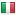 loruanoitaly.com hosted country